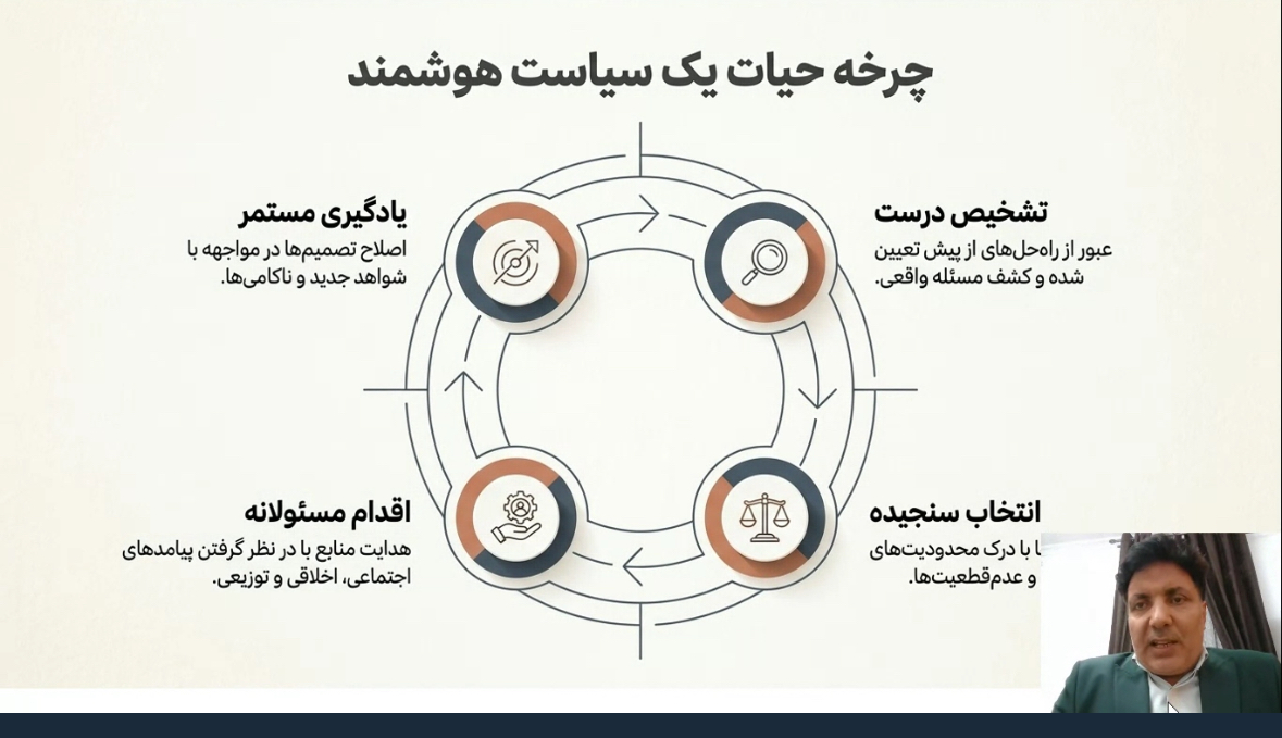 رئیس ایرانداک در کنفرانس سیاستگذاری علم دانشگاه خلیج فارس سخنرانی کرد