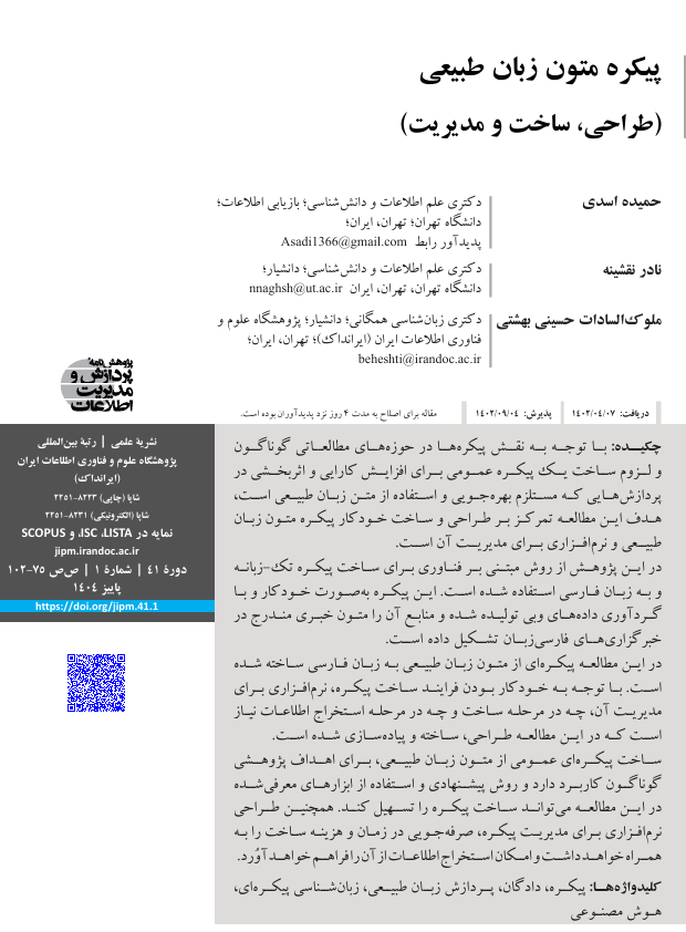  پیکره متون زبان طبیعی: طراحی، ساخت و مدیریت