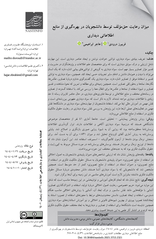 میزان رعایت حق‌مؤلف توسط دانشجویان در بهره‌گیری از منابع اطلاعاتی دیداری