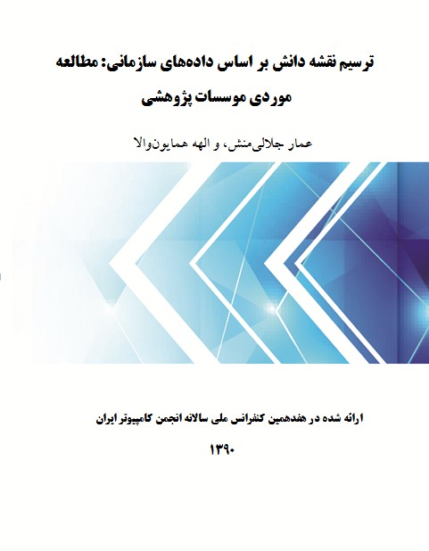 ترسیم نقشه دانش بر اساس داده‌های سازمانی: مطالعه موردی موسسات پژوهشی
