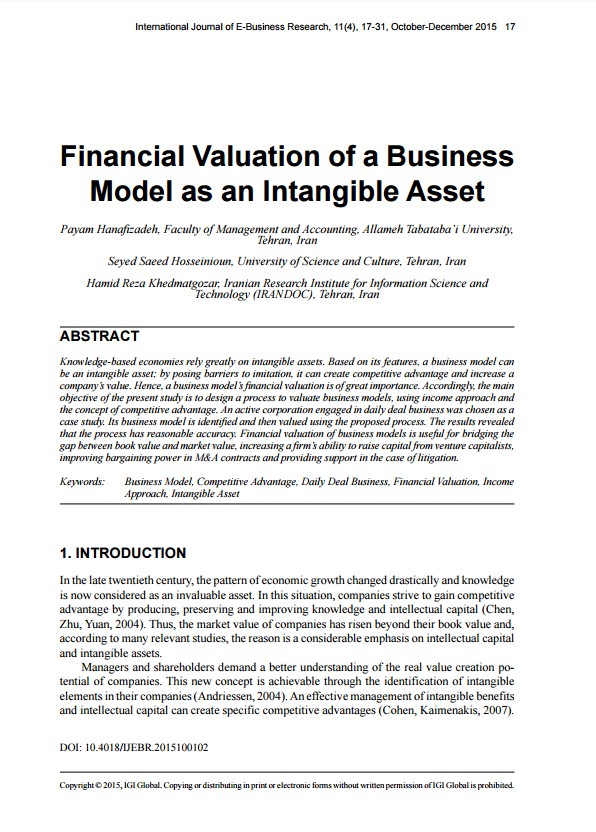 Financial Valuation of a Business Model as an Intangible Asset