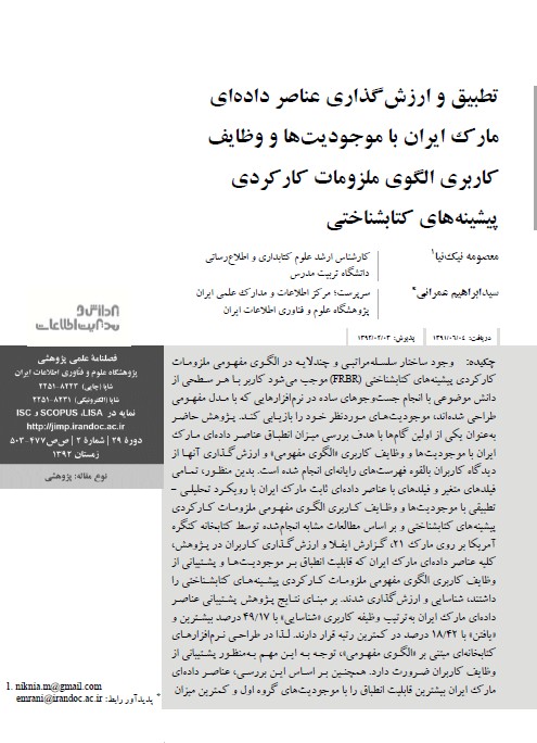 تطبیق و ارزش‌گذاری عناصر داده‌ای مارک ایران با موجودیت‌ها و وظایف کاربری الگوی ملزومات کارکردی پیشینه‌های کتابشناختی