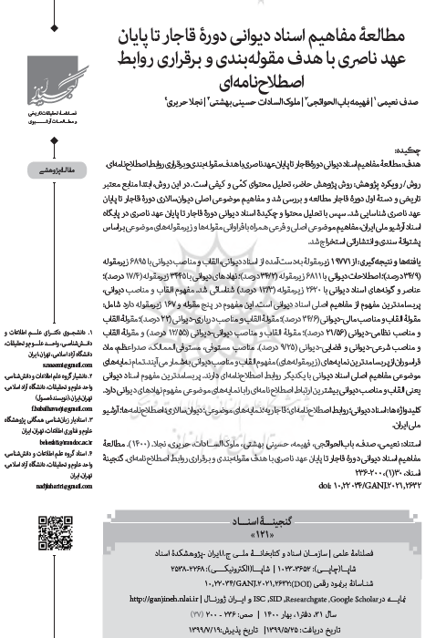 مطالعه مفاهیم اسناد دیوانی دوره قاجار تا پایان عهد ناصری با هدف مقوله بندی و برقراری روابط اصطلاحنامه ای