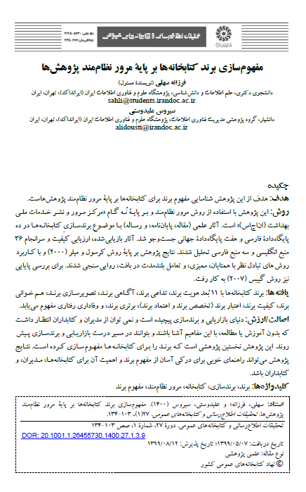 مفهوم‌سازی برند کتابخانه‌ها بر پایه مرور نظام‌مند پژوهش‌ها