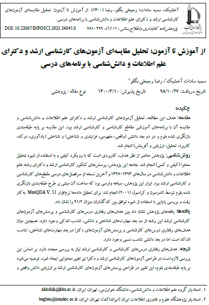 از آموزش تا آزمون: تحلیل مقایسه‌ای آزمون‌های کارشناسی ارشد و دکترای علم اطلاعات و دانش‌شناسی با برنامه‌های درسی 