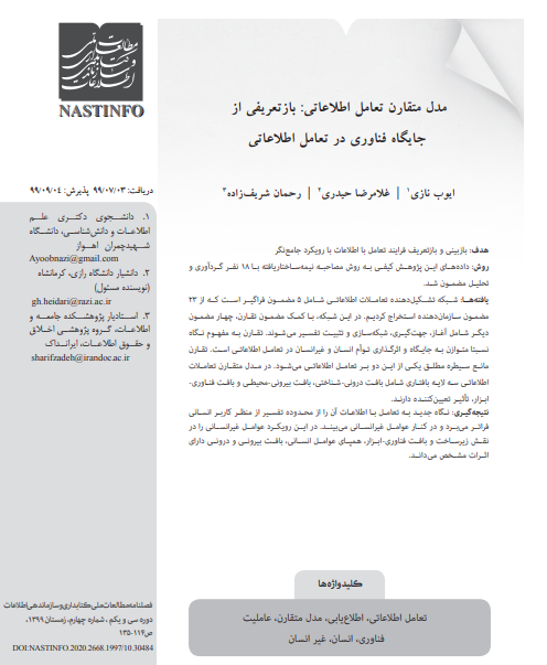 مدل متقارن تعامل اطلاعاتی: باز تعریفی از جایگاه فناوری در تعامل اطلاعاتی
