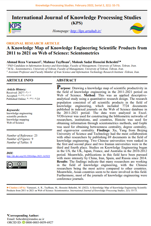 A Knowledge Map of Knowledge Engineering Scientific Products