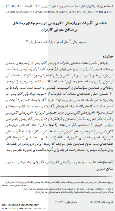 شناسایی تأثیرات دروازه بانی الگوریتمی در پلتفرم های رسانه ای بر منافع عمومی کاربران