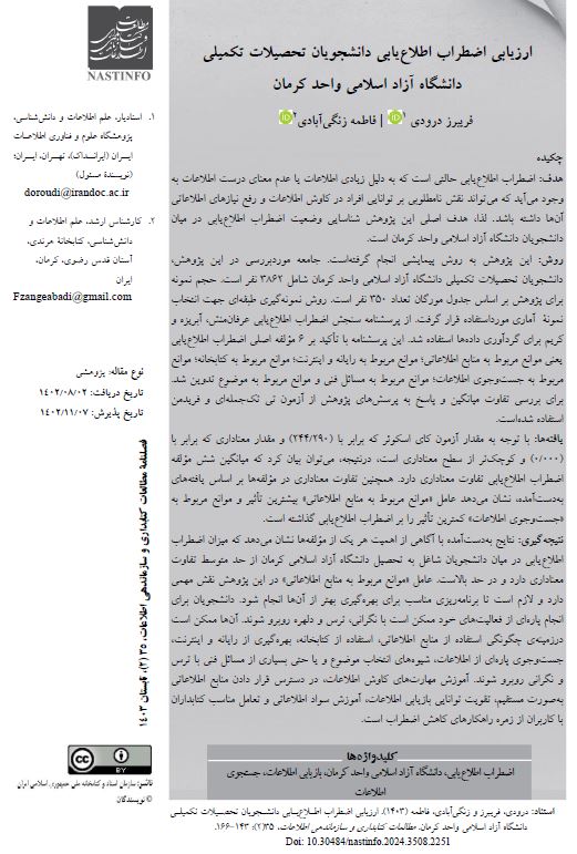 ارزیابی اضطراب اطلاع‌یابی دانشجویان تحصیلات تکمیلی دانشگاه آزاد اسلامی واحد کرمان
