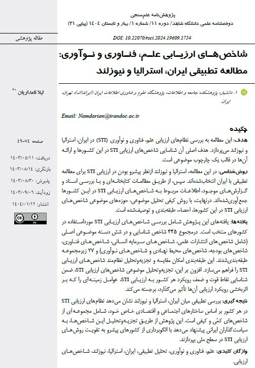 شاخص‌های ارزیابی علم،‌ فناوری و نوآوری: مطالعه تطبیقی ایران، استرالیا و نیوزلند
