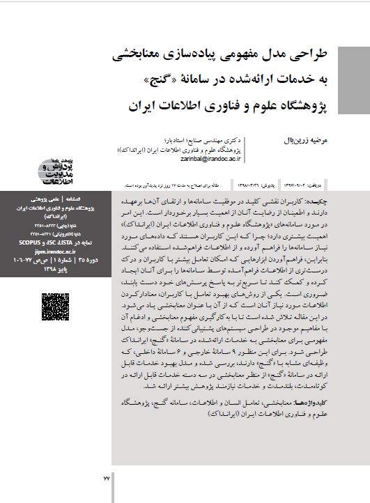 طراحی مدل مفهومی پیاده‌سازی معنابخشی به خدمات ارائه شده در سامانه گنج پژوهشگاه علوم و فناوری اطلاعات ایران