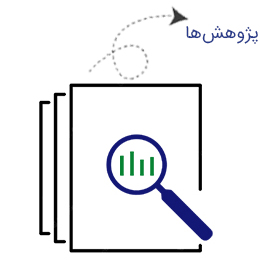 پژوهش‌ها