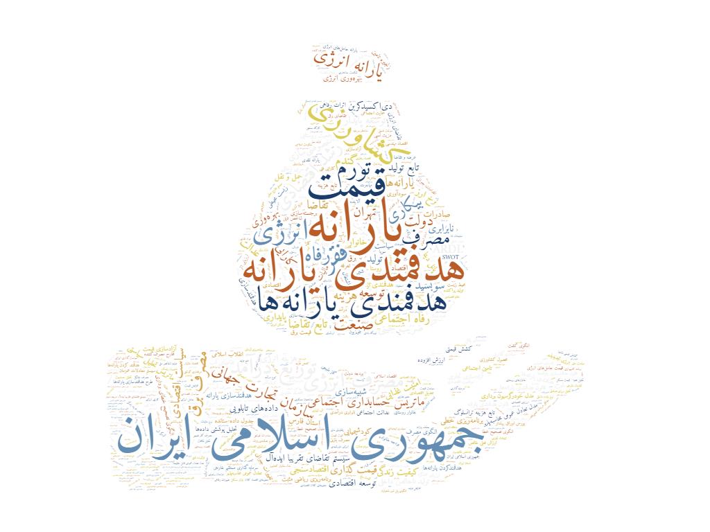 «یارانه» در پایان‌نامه‌ها و رساله‌ها