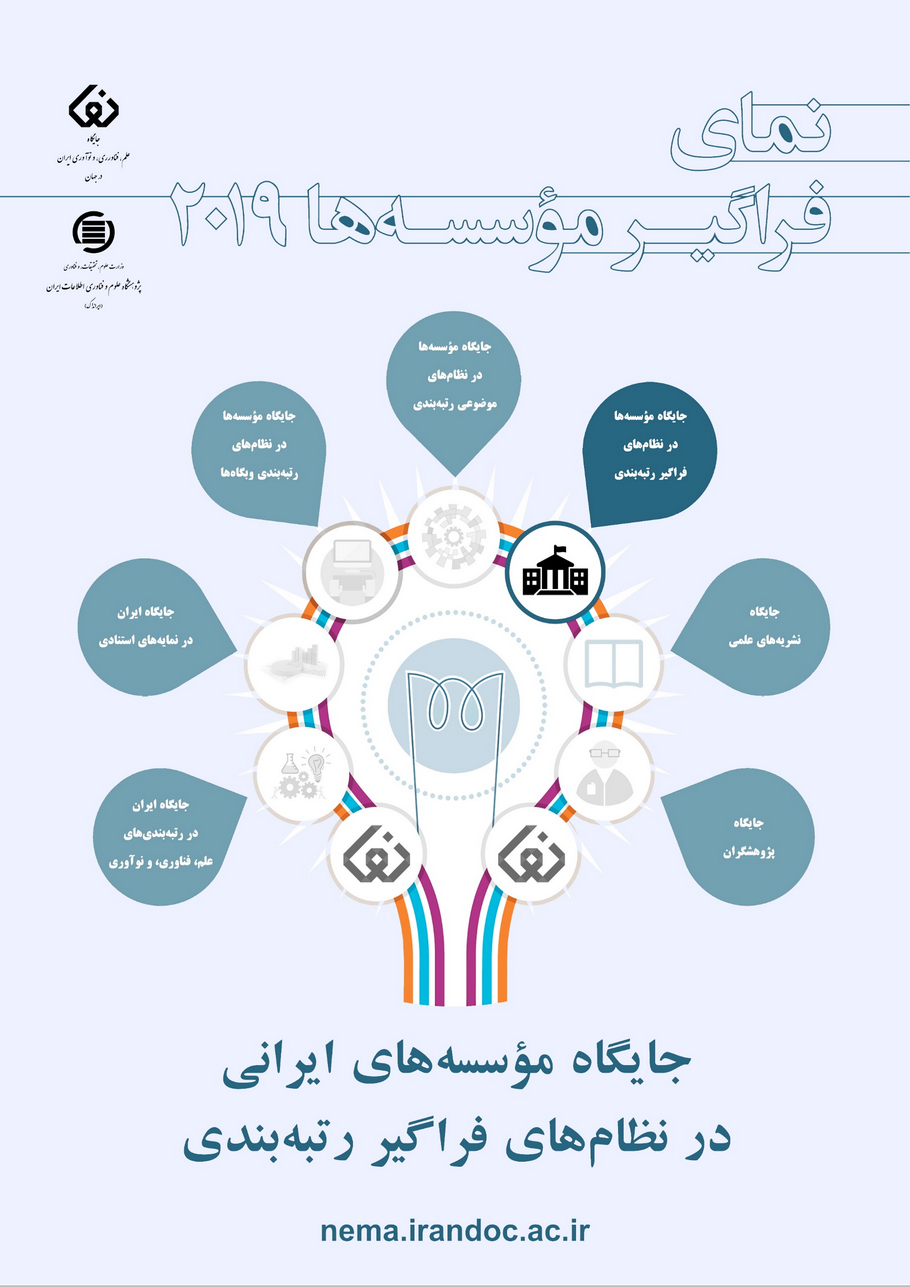نمای فراگیر مؤسسه‌ها در سال 2019 منتشر شد