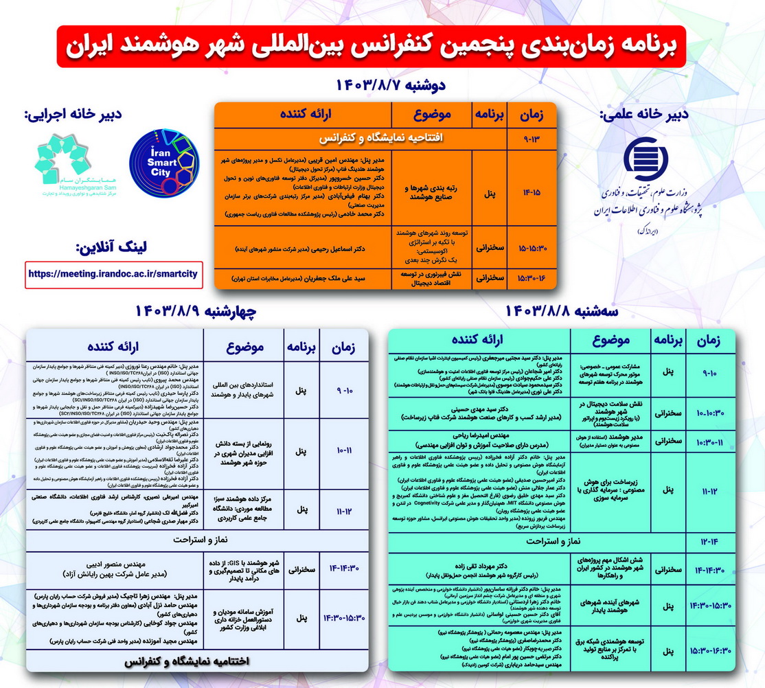 برنامه‌های ایرانداک در پنجمین کنفرانس شهر هوشمند ایران اعلام شد