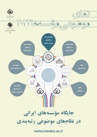 انتشار نمای موضوعی مؤسسه‌ها در سال 2022