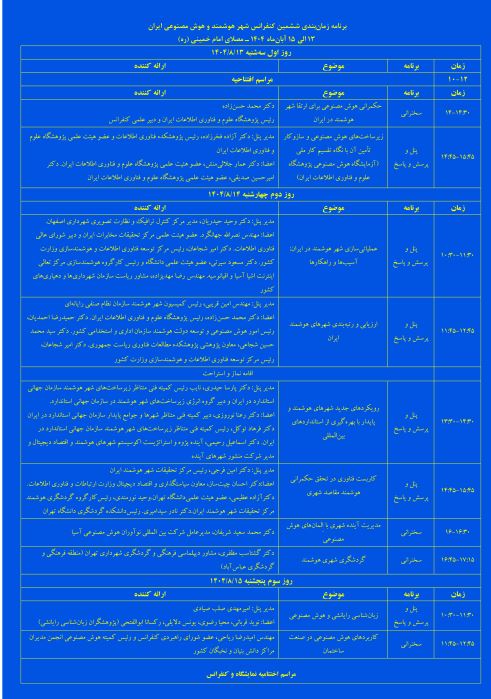 برنامه‌های ایرانداک در ششمین کنفرانس شهر هوشمند و هوش مصنوعی ایران 