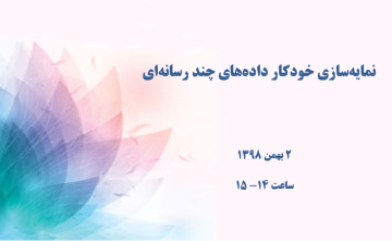 نمایه‌سازی خودکار داده‌های چند رسانه‌ای