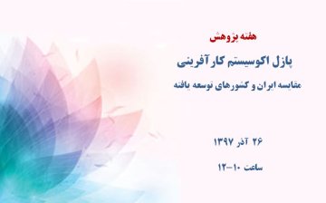 پازل اکوسیستم کارآفرینی: مقایسه ایران و کشورهای توسعه‌یافته
