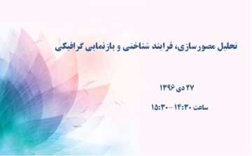 مصورسازی، فرایند شناختی و بازنمایی گرافیکی