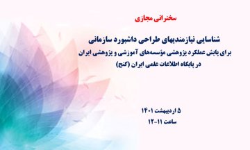 شناسایی نیازمندی‌های طراحی داشبورد سازمانی برای پایش عملکرد پژوهشی مؤسسه‌های آموزشی و پژوهشی ایران در پایگاه اطلاعات علمی ایران (گنج)