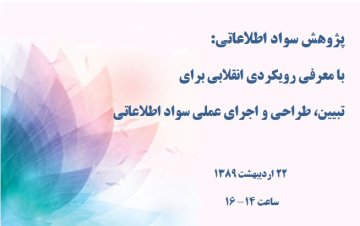 پژوهش سواد اطلاعاتی: با معرفی رویکردی انقلابی برای تبیین، طراحی و اجرای عملی سواد اطلاعاتی