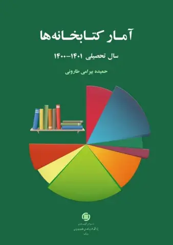 آمار کتابخانه‌ها سال تحصیلی 1400-1401