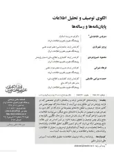 الگوی توصیف و تحلیل اطلاعات پایان‌نامه‌ها و رساله‌ها