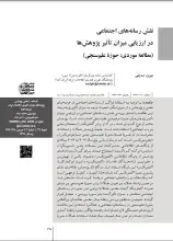 نقش رسانه‌های اجتماعی در ارزیابی میزان تأثیر پژوهش‌ها (مطالعه موردی: حوزه علم‌سنجی)