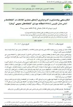 امکان‌سنجی پیاده‌سازی و کاربردپذیری لایه‌های معماری اطلاعات در کتابخانه‌ها بر اساس مدل تاپسیس (TOPSIS)(مطالعه موردی کتابخانه‌های عمومی کرمان)