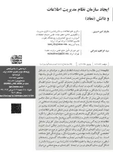 ایجاد سازمان نظام مدیریت اطلاعات و دانش (نماد)