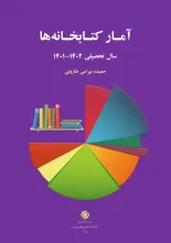 آمار کتابخانه‌ها سال تحصیلی 1401-1402
