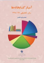آمار کتابخانه‌ها: سال تحصیلی 96-1395