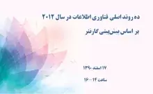 ده روند اصلی فناوری اطلاعات در سال 2012 بر اساس پیش‌بینی گارتنر