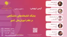 جایگاه کتابخانه‌های دانشگاهی در نظام آموزش‌عالی کشور