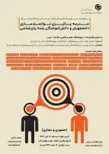 مدرسه پاییزی توانمندسازی دانشجویان و دانش‌آموختگان زبان‌شناسی در ایرانداک برگزار می‌شود