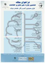 فراخوان مقاله هشتمین جایزه ملی فناوری اطلاعات