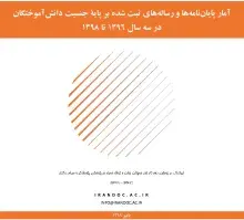 آمار پایان‌نامه‌ها و رساله‌های ثبت شده در ایرانداک بر پایه جنسیت دانش‌آموختگان منتشر شد