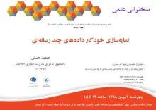 سخنرانی علمی «نمایه‌سازی خودکار داده‌های چند رسانه‌ای» برگزار می‌شود 