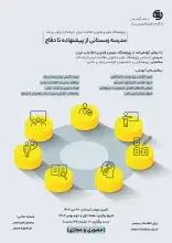مدرسه زمستانی از پیشنهاده تا دفاع در ایرانداک برگزار می‌شود