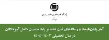 شمار پارساهای ثبت شده مردان در سال تحصیلی 1403-1404 بیشتر از زنان است